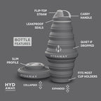 HYDAWAY 25oz Collapsible Water Bottle - Image 5