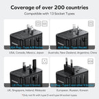 MOMAX Universal Travel Adapter, GaN 70W International Power Adapter, 3 USB-C PD - Image 2
