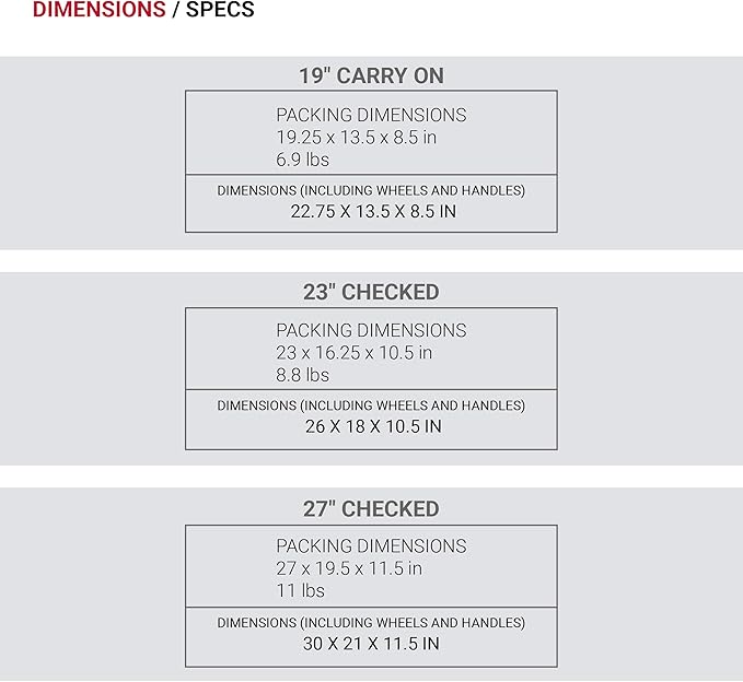 SwissGear 7272 Energie Expandable Hardside Luggage - Image 9