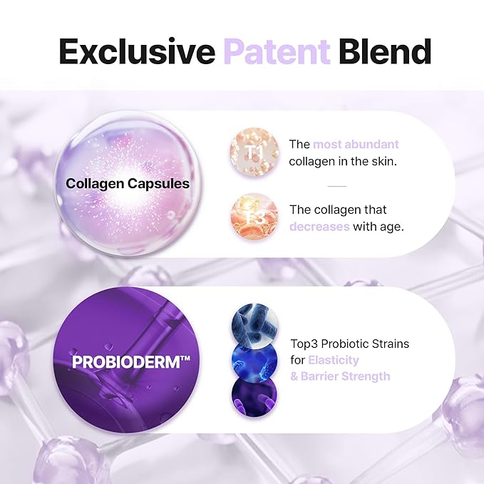 BIOHEAL BOH Collagen Remodeling Cream + Serum Gel Mask | Anti-Aging Pore-Tightening Set with Collagen Capsules for Firm, Smooth Skin | Moisturizer + 6 Hydrogel Sheet Masks
