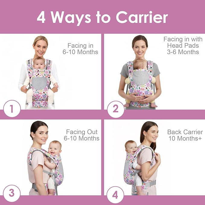 Newborn Baby Front Carrier Backpack, Toddler Baby Body Carrier, 7-66 Lbs - Image 5