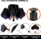Compact Inverted Travel Umbrella, Automatic Open Close, 9-Rib 46 Inch Windproof - Image 5