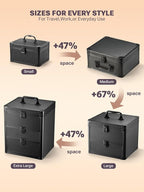 Qislee Makeup Box with A Detachable Lighted Mirror, Waterproof Travel Train Case - Image 5