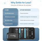 Cube GPS Tracker for Vehicles Assets Kids, Mini GPS Trackers for Dogs, Car - Image 7