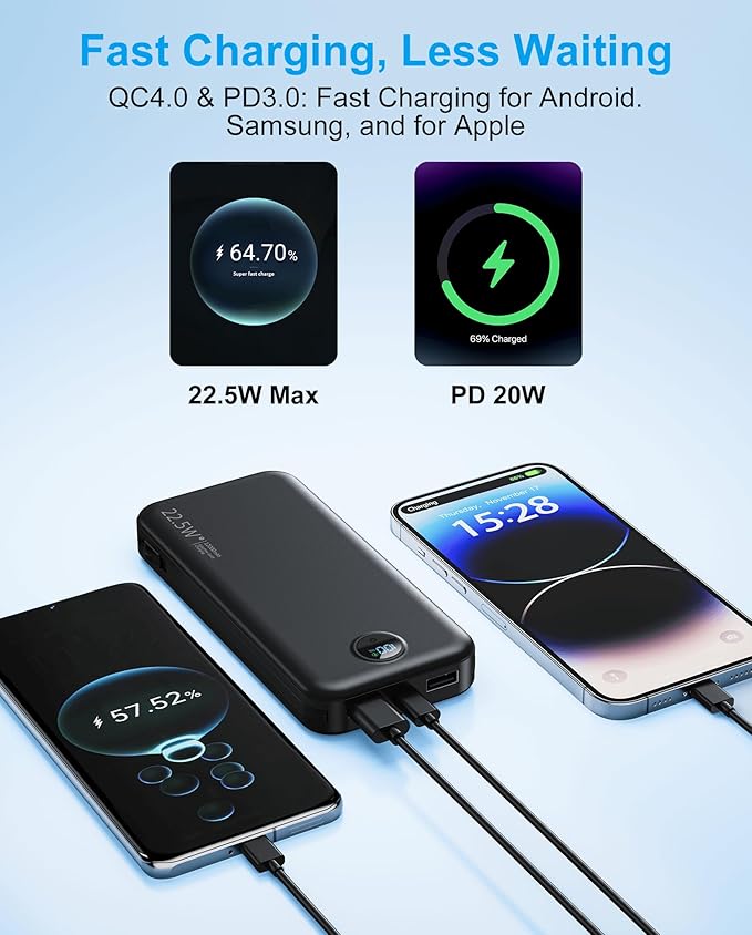 Portable Phone Charger, 12000mAh 22.5W Fast Charging Power Bank - Image 5