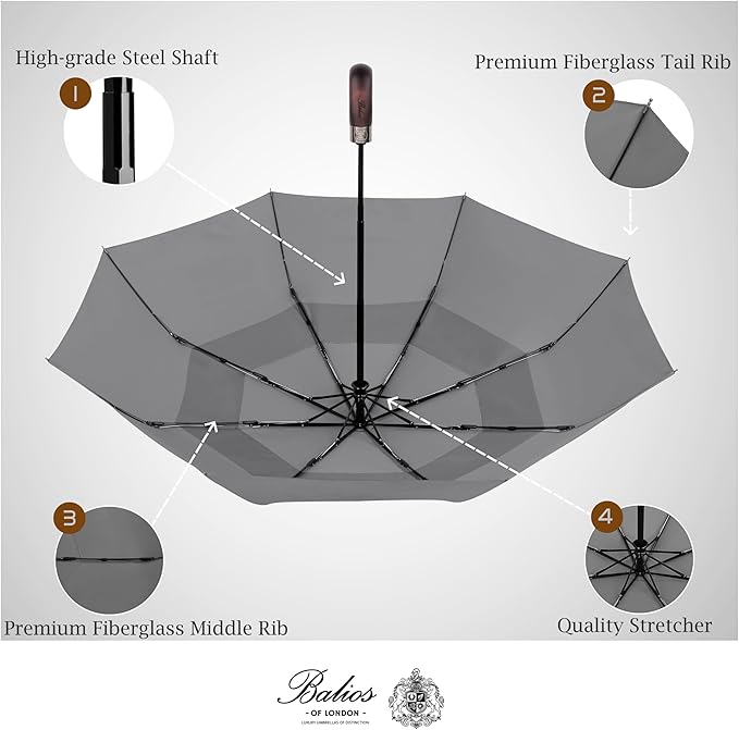 Balios Travel Folding Umbrella - Image 5