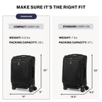 Crew Classic Softside Carry (Patriot Blue / Compact Carry On)