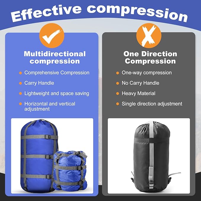 5 Pack Compression Stuff Sack 5 Assorted Size Sleeping Bag Stuff Sack - Image 5