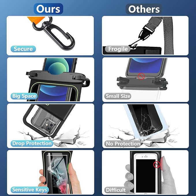 Temdan 2 Pcs Floating Waterproof Phone Pouch, Universal IPX8 Waterproof Cell - Image 4