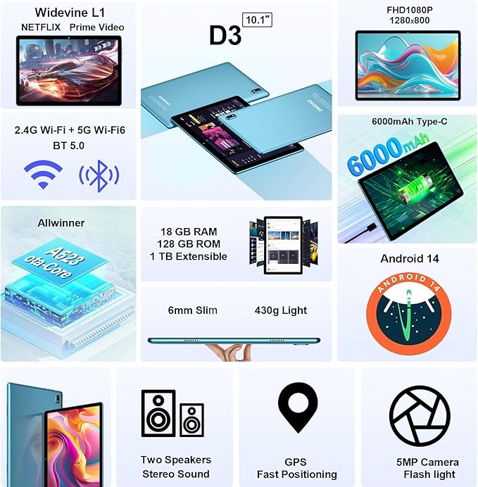 2025 Android Tablet 10.1 Inch Android 14 Tablets - Image 2