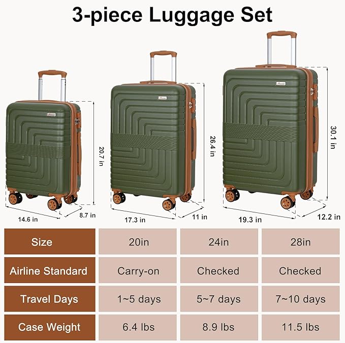 Romswi Luggage Sets 3 Piece Expandable PC+ABS Suitcases, Durable Hardshell - Image 8