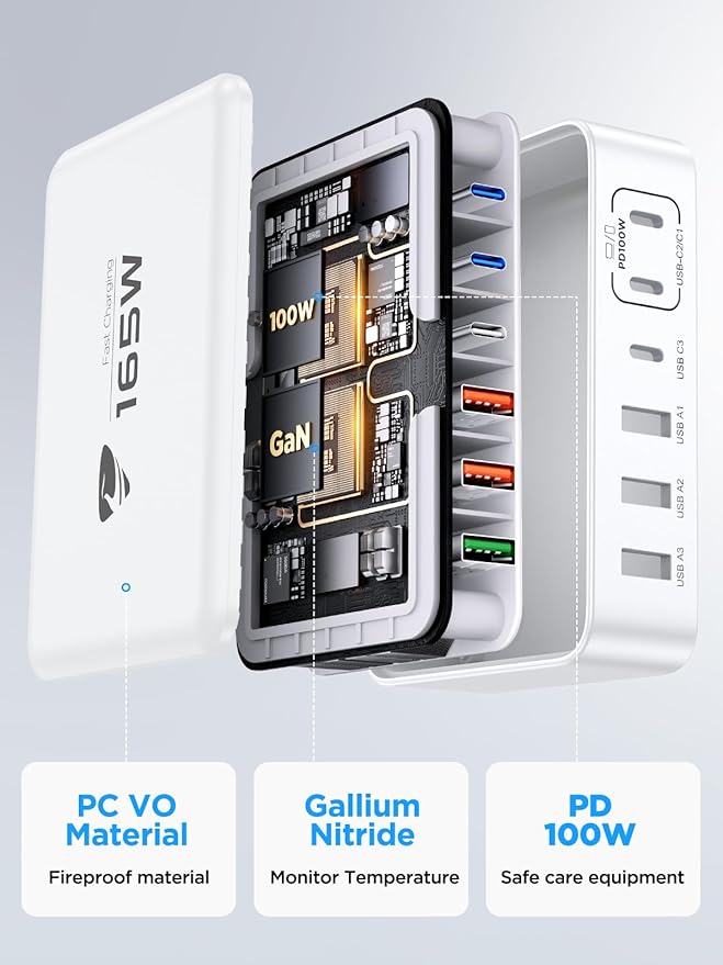 165W USB C Charger Block, 6 Port Multi USB-C Charging Station, 100W PD Fast - Image 7