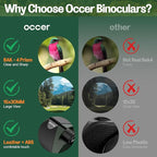 15x30 Compact Binoculars for Adults and Kids - Image 6