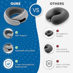 Neck Pillow Airplane, 100% Pure Memory FoamTravel Neck Pillow Travel Neck - Image 2