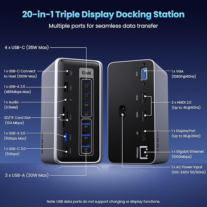 20-in-1 300W Charging Station, USB Docking Station Triple Display USB C Hub - Image 2
