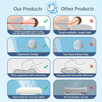 Memory Foam Pillow for Neck & Shoulder Pain Relief - Image 6