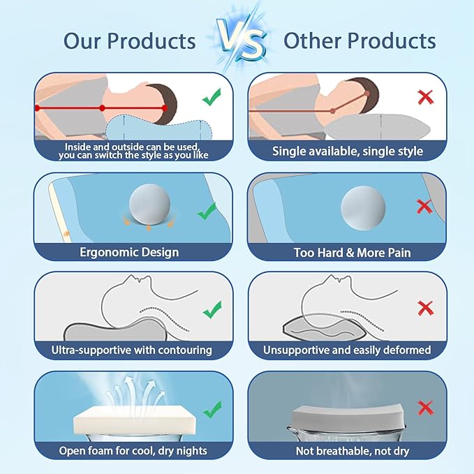 Memory Foam Pillow for Neck & Shoulder Pain Relief - Image 6