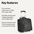 Amazon Basics Underseat Carry On Luggage - Image 2