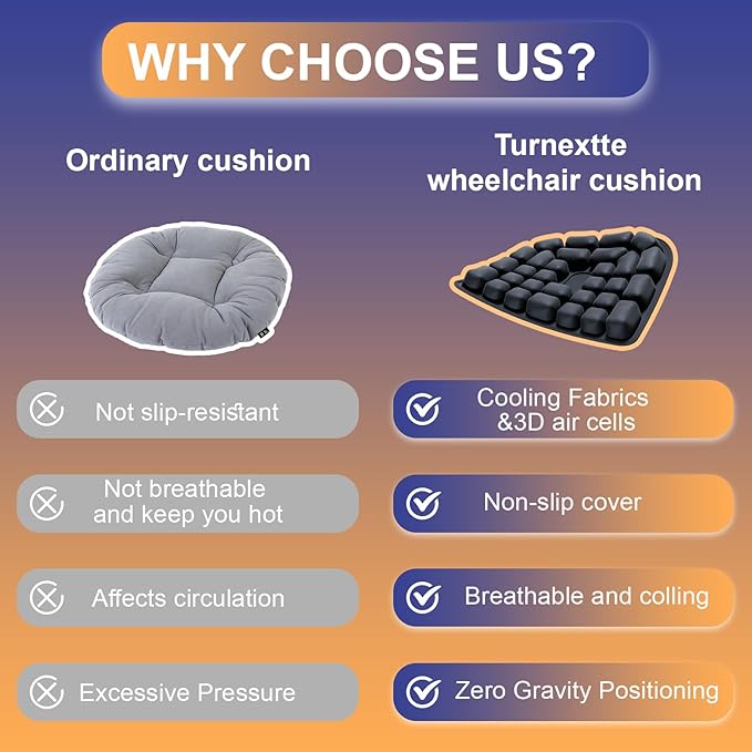 Seat Cushion, Inflatable Wheelchair Cushion - Image 6