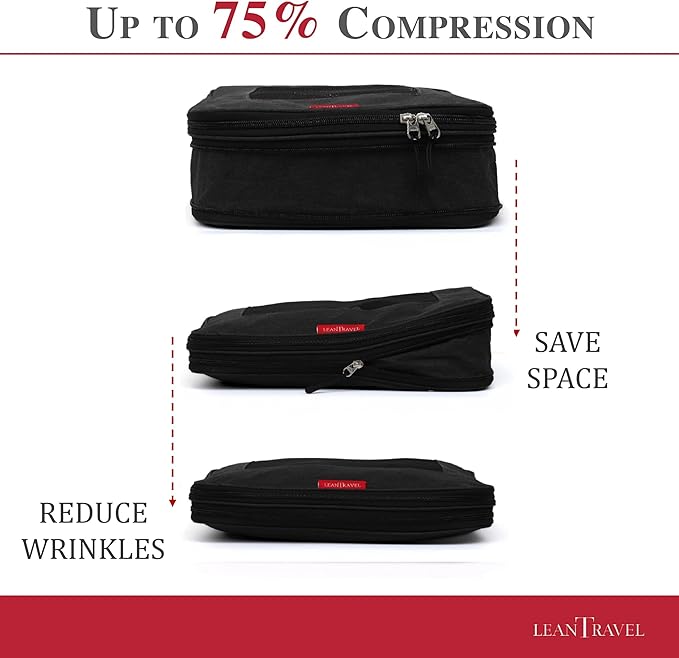 Compression Packing Cubes for Travel Organizers - Image 3