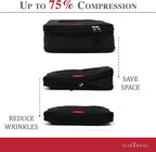Compression Packing Cubes for Travel Organizers - Image 3