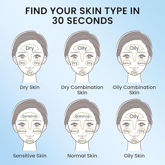 5X Ceramide Barrier Moisturizer Face Cream, With Ceramide Hyaluronic Acid Centella Collagen Hydration Relief Redness Reducing Ultra Repair Cream for All Skin Type Sensitive Skin 1PC