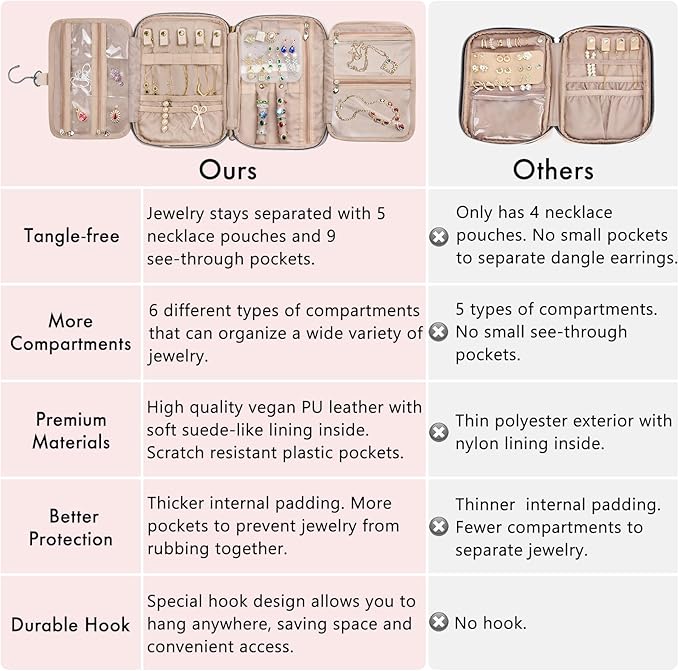 SFYBYHEART Travel Jewelry Organizer Case, Jewelry Travel Bags - Image 6