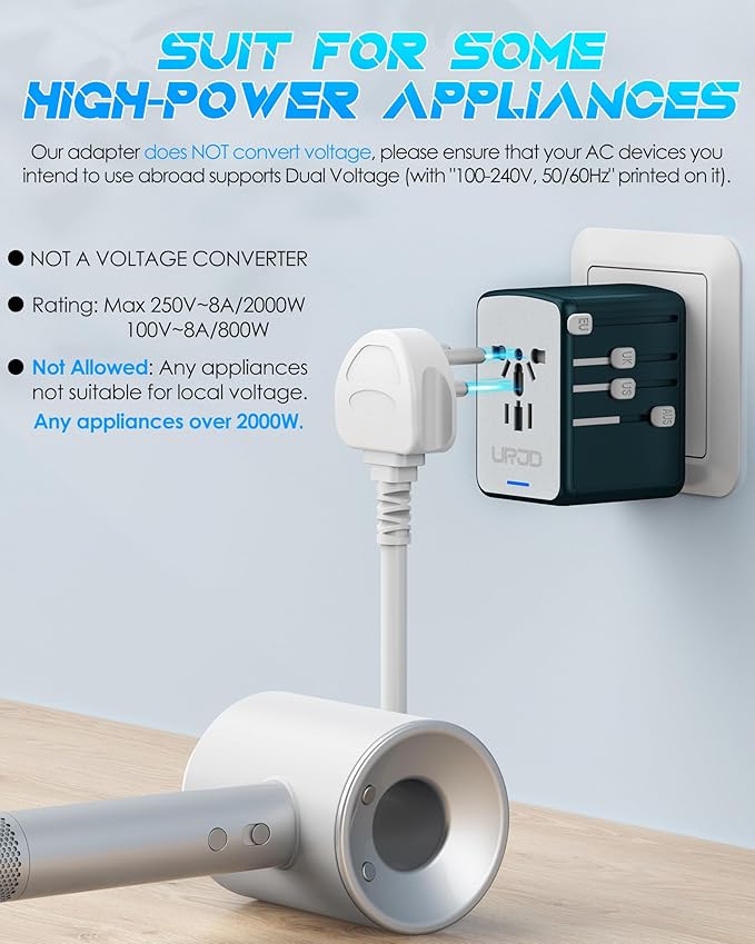 Universal Travel Adapter with 6.0A 3X 3.0A USB-C Ports, 2X 2.4A USB-A Ports and - Image 4