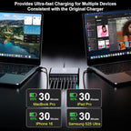 600W USB C Fast Charger Block, 8 Port USB Charging Station, GaN Ⅲ Pro Double - Image 4