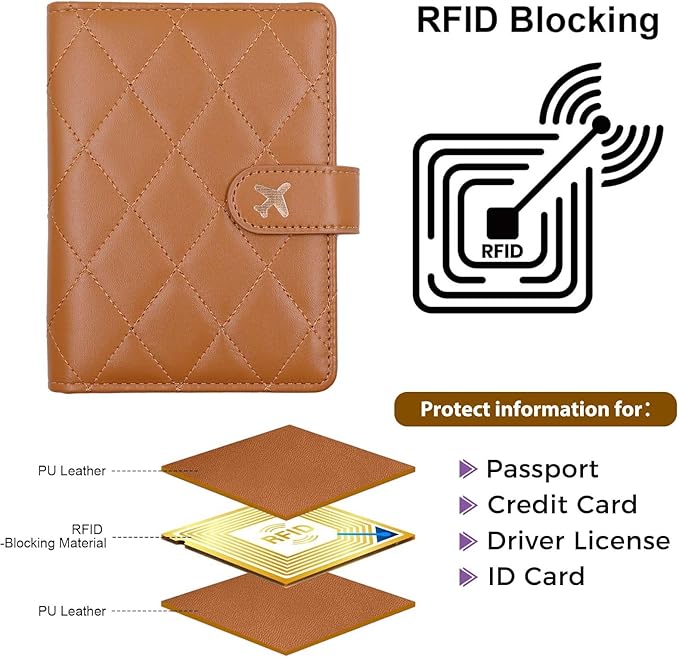 Melsbrinna Rfid Passport Holder - Image 4