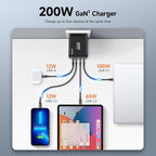200W USB C Charger Block, 4 Ports GaN Fast Charging Station Wall Charger - Image 2