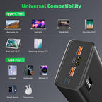 Power Bank Fast Charging 50000mAh, 65W Laptop Portable Charger USB C Compatible - Image 4