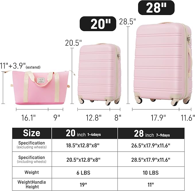 Merax Luggage sets of 2 Piece 20 28 IN Carry on Luggage Hard Case White Pink - Image 2