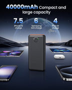 Portable Charger Power Bank 40000mah, USB C Fast Charging 22.5W External - Image 3