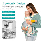 Newborn Baby Front Carrier Backpack, Toddler Baby Body Carrier, 7-66 Lbs - Image 2