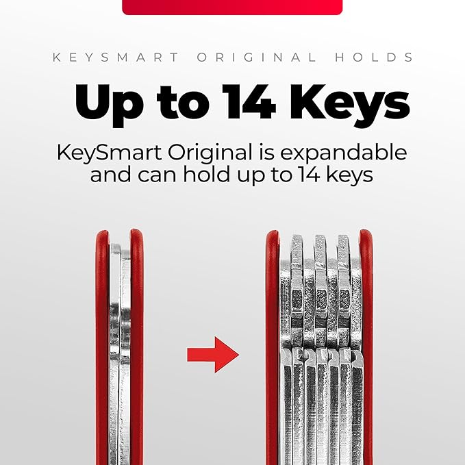 KEYSMART Key Holder for Keychain - Image 6
