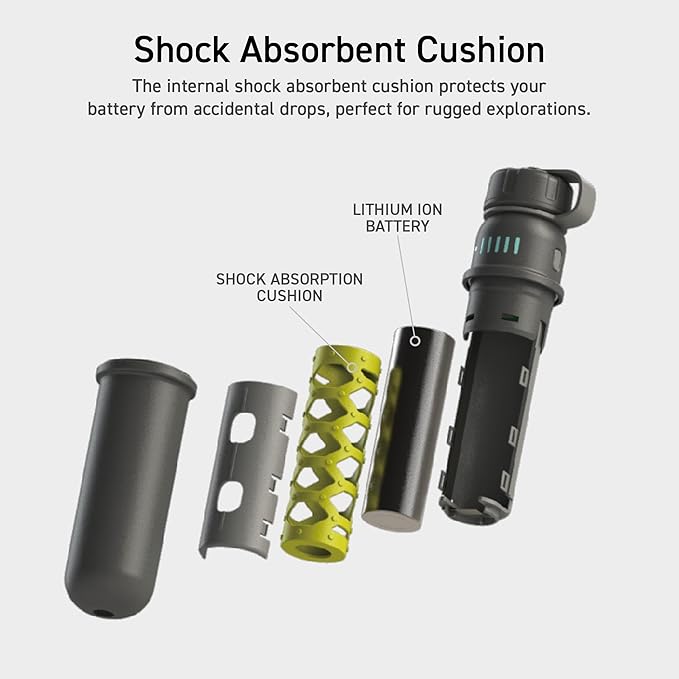 NESTOUT Portable Charger, 5000mAh Outdoor Battery Power Bank, 15W USB-C Fast - Image 5