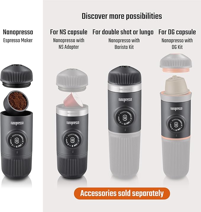 WACACO Nanopresso Portable Espresso Maker, Upgrade Version of Minipresso - Image 2
