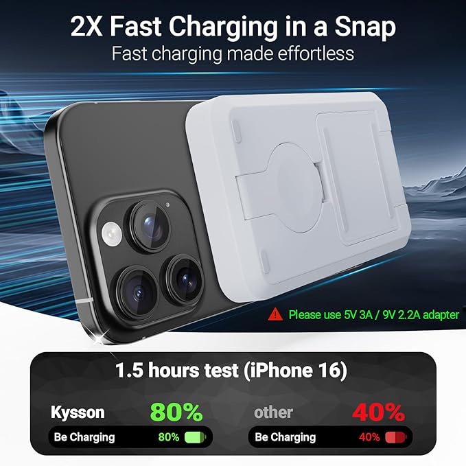 3-in-1 Portable Charger, 10000mAh Foldable Power Bank Fast Charging, MagSafe - Image 5