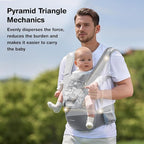 Baby Carrier, 6-in-1 Ergonomic Baby Carrier Newborn to Toddler, - Image 6