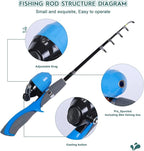 Urban Deco Kids Fishing Pole Kit 2 Pack, Portable Telescopic Kids Fishing Rod - Image 3