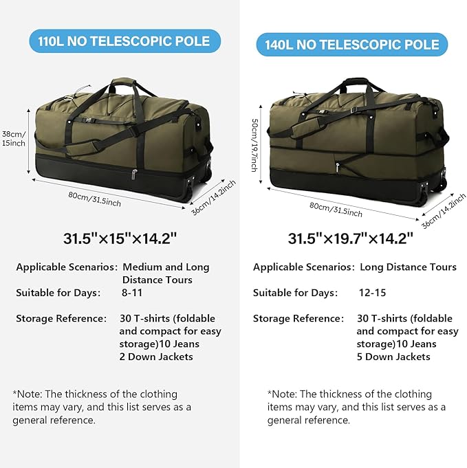 Vomgomfom Wheeled Collapsible Duffel Bag, 110L-140L Expandable Checked Luggage - Image 3