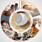 DreamSky Sound Machine for Sleep, 26 Sounds & RGB Night Light, USB-C Powered - Image 6
