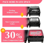 Gonex Compression Packing Cubes - Image 3