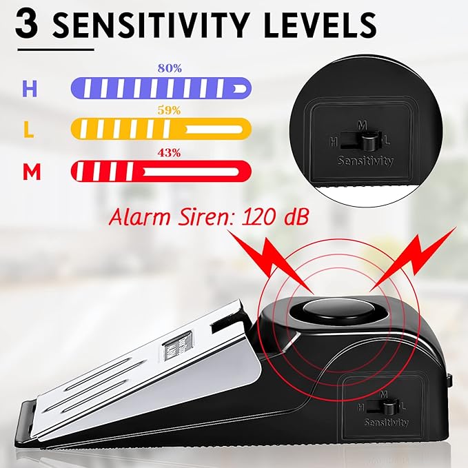8 Pieces Door Stop Alarm Door Stopper - Image 3