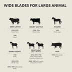 Andis 561464 ceramicEDGE #5FW Cover Wide Blade, Small Animal and Pet Grooming, Detachable Replacement Blade, Long Lasting, Stainless Steel