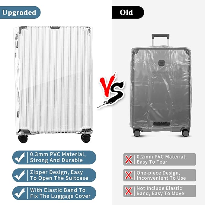 Yotako Upgraded Zippered Clear PVC Suitcase Cover, 30 Inch Luggage Covers - Image 7