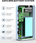 SinKeu 24000mAh Portable Charger Power Bank, 88Wh Portable Power Bank - Image 7