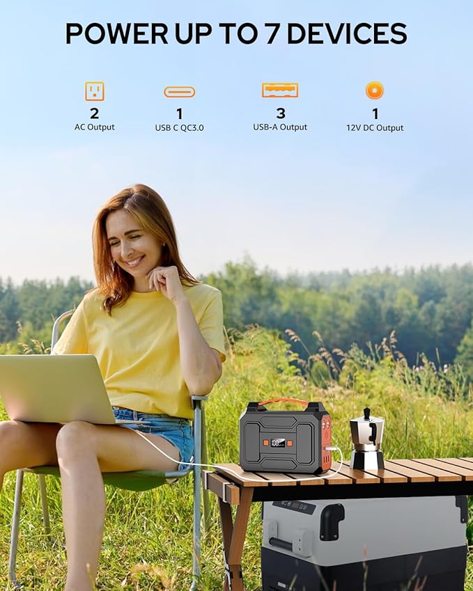 Apowking Portable Power Station Bank 200W Peak, 146Wh Solar Powered Power Bank - Image 3