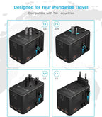 Universal Travel Adapter, VINTAR 75W GaN International Power Adapter - Image 3